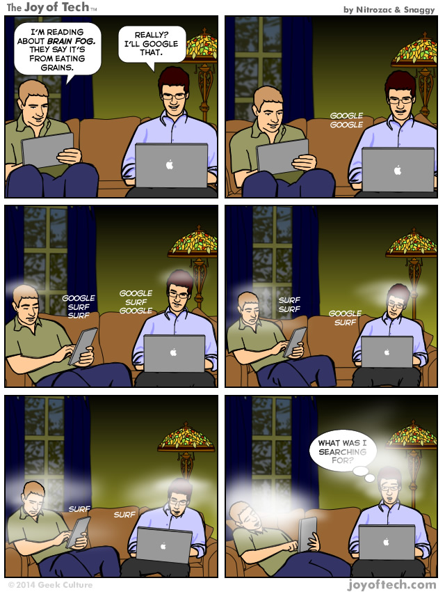 Brain fog